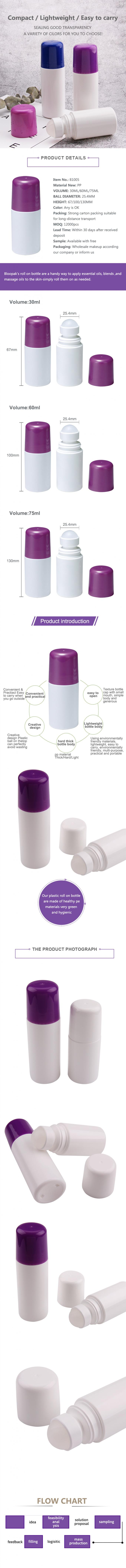 Size 60ml Roll On Deodorant Bottles 25.4mm ODM Circle Shape 0